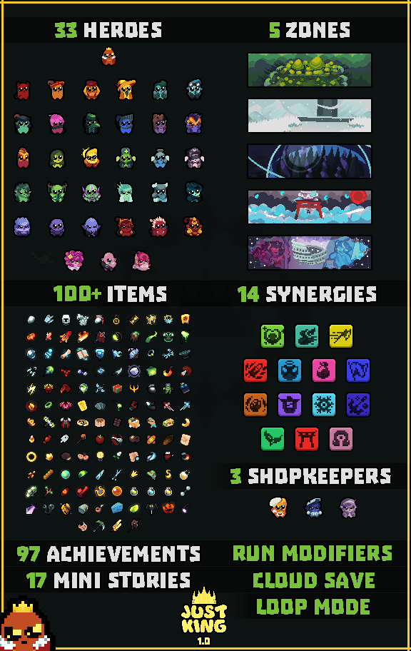 吾王保卫战 / Just King 中文版-4 吾王保卫战 / Just King 中文版-4